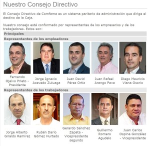 consejo directivo de comfama